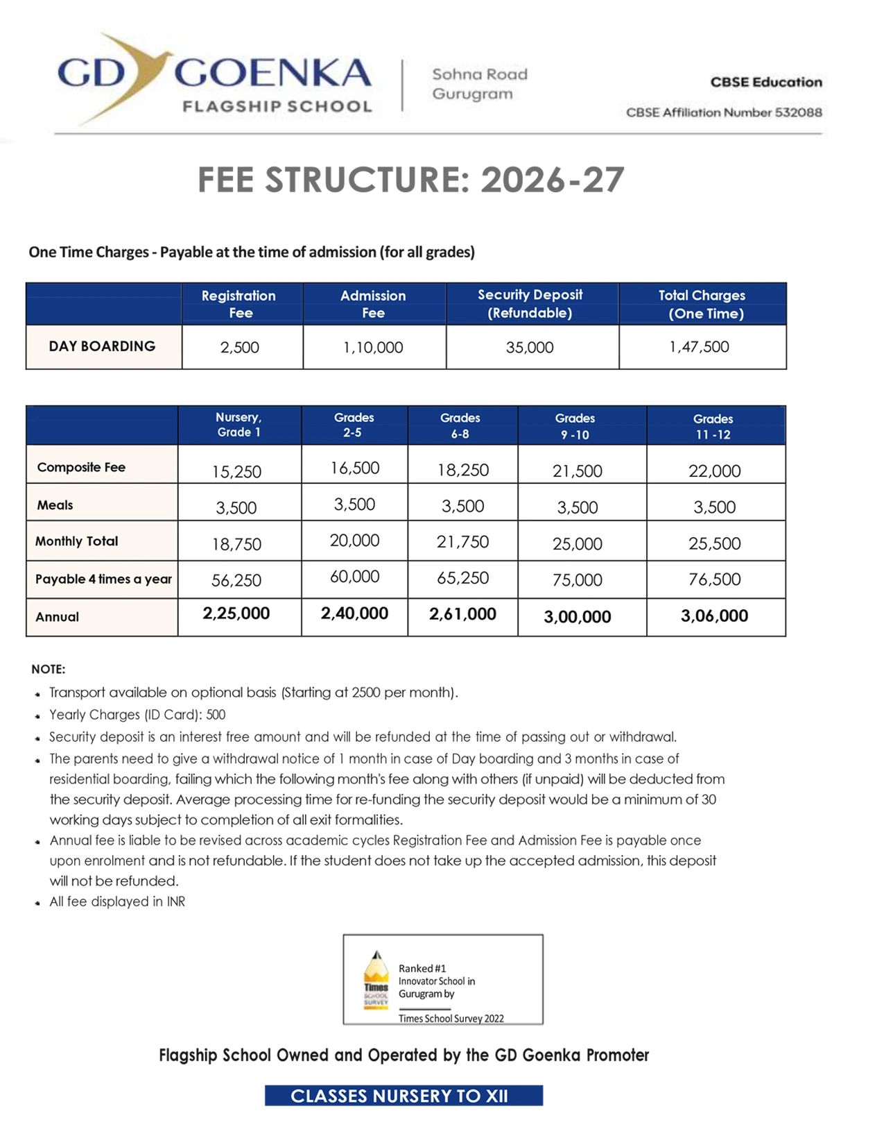 Fee Structure